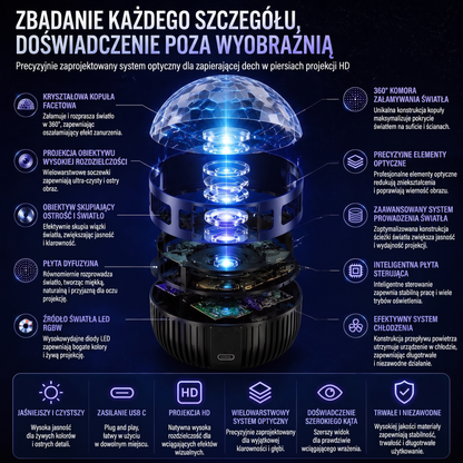 𝑺𝑪𝑵𝑫𝑹® 🎄🌌🦖360° inteligentny holograficzny projektor rozgwieżdżonego nieba — HD Smart Dynamic 5D