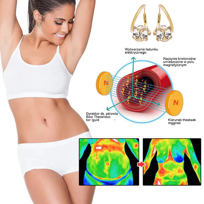 （OSTATNI DZIEŃ WYPRZEDAŻY - 80% ZNIŻKI🔥)👩‍⚕️🎁 𝐂𝐙𝐓𝐈𝐂𝐋𝐄® 𝑳𝒊𝒎𝒇𝒂𝒕𝒚𝒄𝒛𝒏𝒂 𝒘𝒊𝒕𝒂𝒍𝒏𝒐ść 𝑻𝒆𝒓𝒂𝒑𝒊𝒂 𝒎𝒂𝒈𝒏𝒆𝒛𝒐𝒘𝒂 𝑮𝒆𝒓𝒎𝒂𝒏 𝑲𝒐𝒍𝒄𝒛𝒚𝒌𝒊