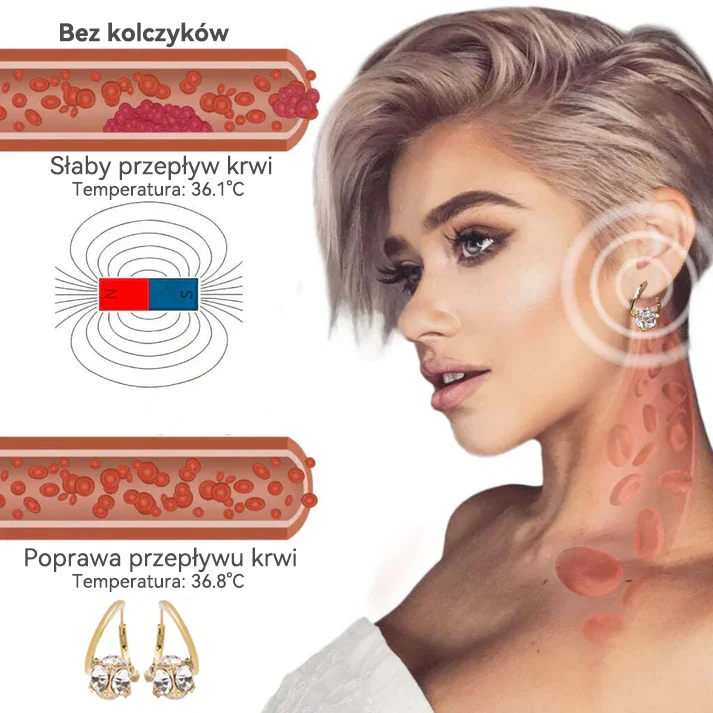 （OSTATNI DZIEŃ WYPRZEDAŻY - 80% ZNIŻKI🔥)👩‍⚕️🎁 𝐂𝐙𝐓𝐈𝐂𝐋𝐄® 𝑳𝒊𝒎𝒇𝒂𝒕𝒚𝒄𝒛𝒏𝒂 𝒘𝒊𝒕𝒂𝒍𝒏𝒐ść 𝑻𝒆𝒓𝒂𝒑𝒊𝒂 𝒎𝒂𝒈𝒏𝒆𝒛𝒐𝒘𝒂 𝑮𝒆𝒓𝒎𝒂𝒏 𝑲𝒐𝒍𝒄𝒛𝒚𝒌𝒊