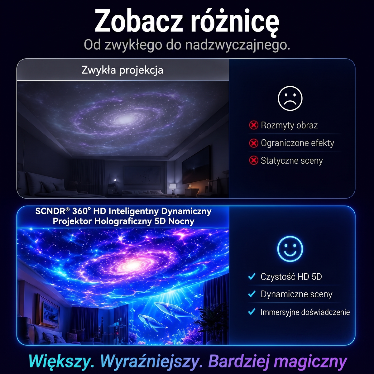 Oficjalny sklep | 💗💗 SCNDR® 360° inteligentny holograficzny projektor rozgwieżdżonego nieba — HD Smart Dynamic 5D