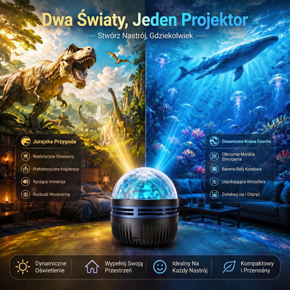 Oficjalny sklep | 💗💗 SCNDR® 360° inteligentny holograficzny projektor rozgwieżdżonego nieba — HD Smart Dynamic 5D