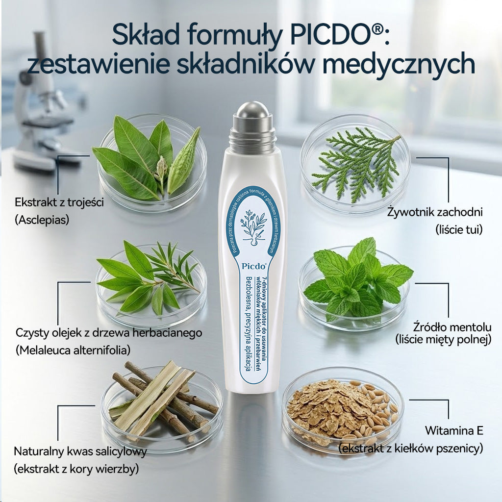 🏥🛒 𝐏i𝐜𝐝o® 7 𝑫𝒏𝒊 𝑷𝒓𝒆𝒑𝒂𝒓𝒂𝒕 𝑫𝒐 𝑼𝒔𝒖𝒘𝒂𝒏𝒊𝒂 𝑾łó𝒌𝒏𝒊𝒂𝒌ó𝒘 𝑴𝒊ę𝒌𝒌𝒊𝒄𝒉 𝑰 𝑷𝒓𝒛𝒆𝒃𝒂𝒓𝒘𝒊𝒆ń(𝐁𝐞𝐳 𝐁ó𝐥𝐮, 𝐁𝐞𝐳 𝐁𝐥𝐢𝐳𝐧 – 𝐑𝐨𝐥𝐥-𝐨𝐧)