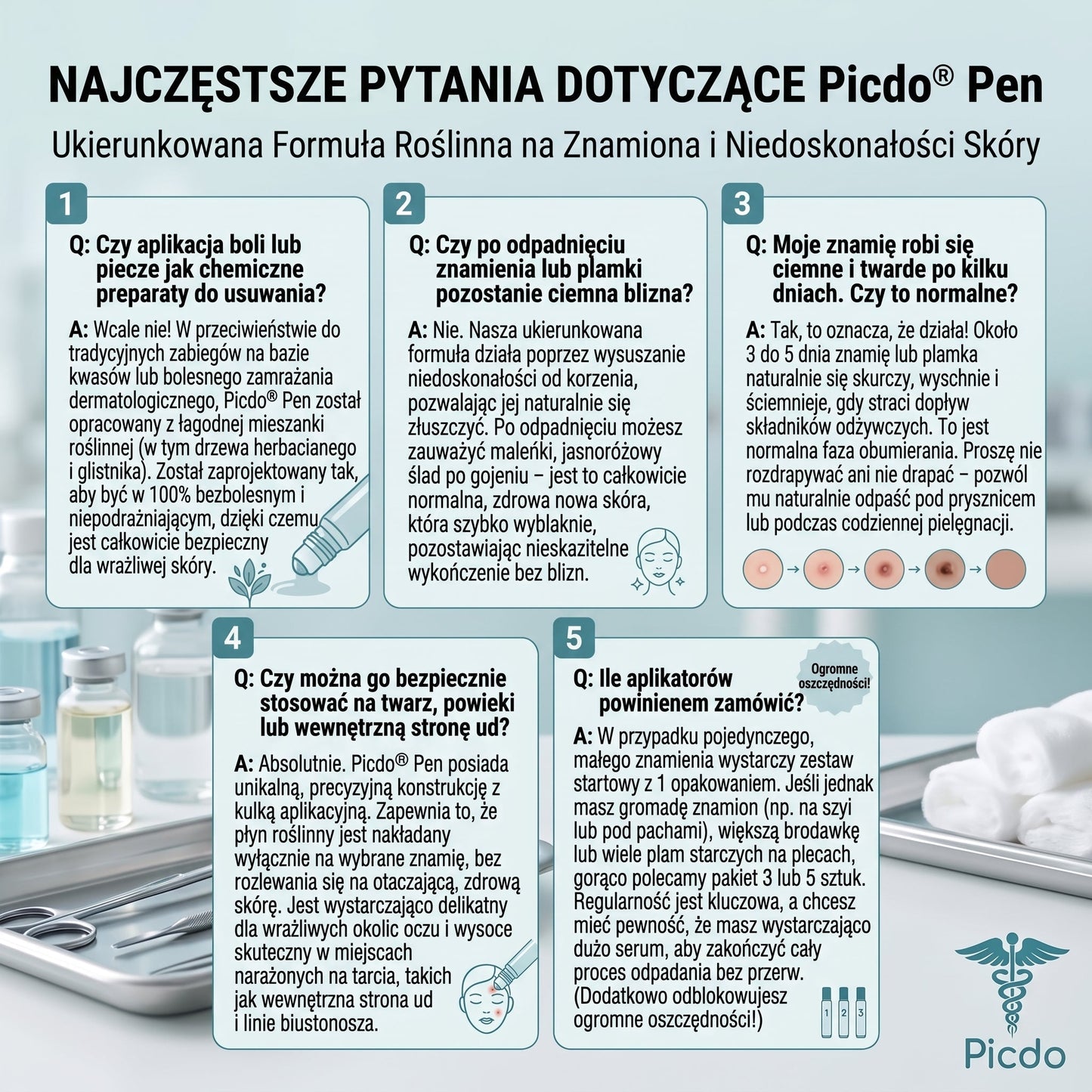 🏥🛒 𝐏i𝐜𝐝o® 7 𝑫𝒏𝒊 𝑷𝒓𝒆𝒑𝒂𝒓𝒂𝒕 𝑫𝒐 𝑼𝒔𝒖𝒘𝒂𝒏𝒊𝒂 𝑾łó𝒌𝒏𝒊𝒂𝒌ó𝒘 𝑴𝒊ę𝒌𝒌𝒊𝒄𝒉 𝑰 𝑷𝒓𝒛𝒆𝒃𝒂𝒓𝒘𝒊𝒆ń(𝐁𝐞𝐳 𝐁ó𝐥𝐮, 𝐁𝐞𝐳 𝐁𝐥𝐢𝐳𝐧 – 𝐑𝐨𝐥𝐥-𝐨𝐧)