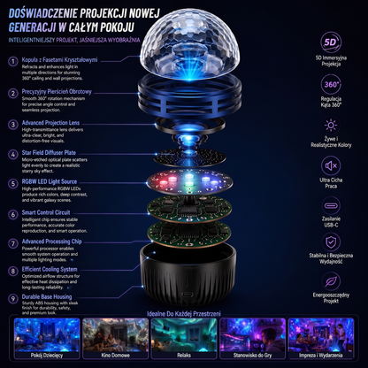 Oficjalny sklep | 💗💗 SCNDR® 360° inteligentny holograficzny projektor rozgwieżdżonego nieba — HD Smart Dynamic 5D