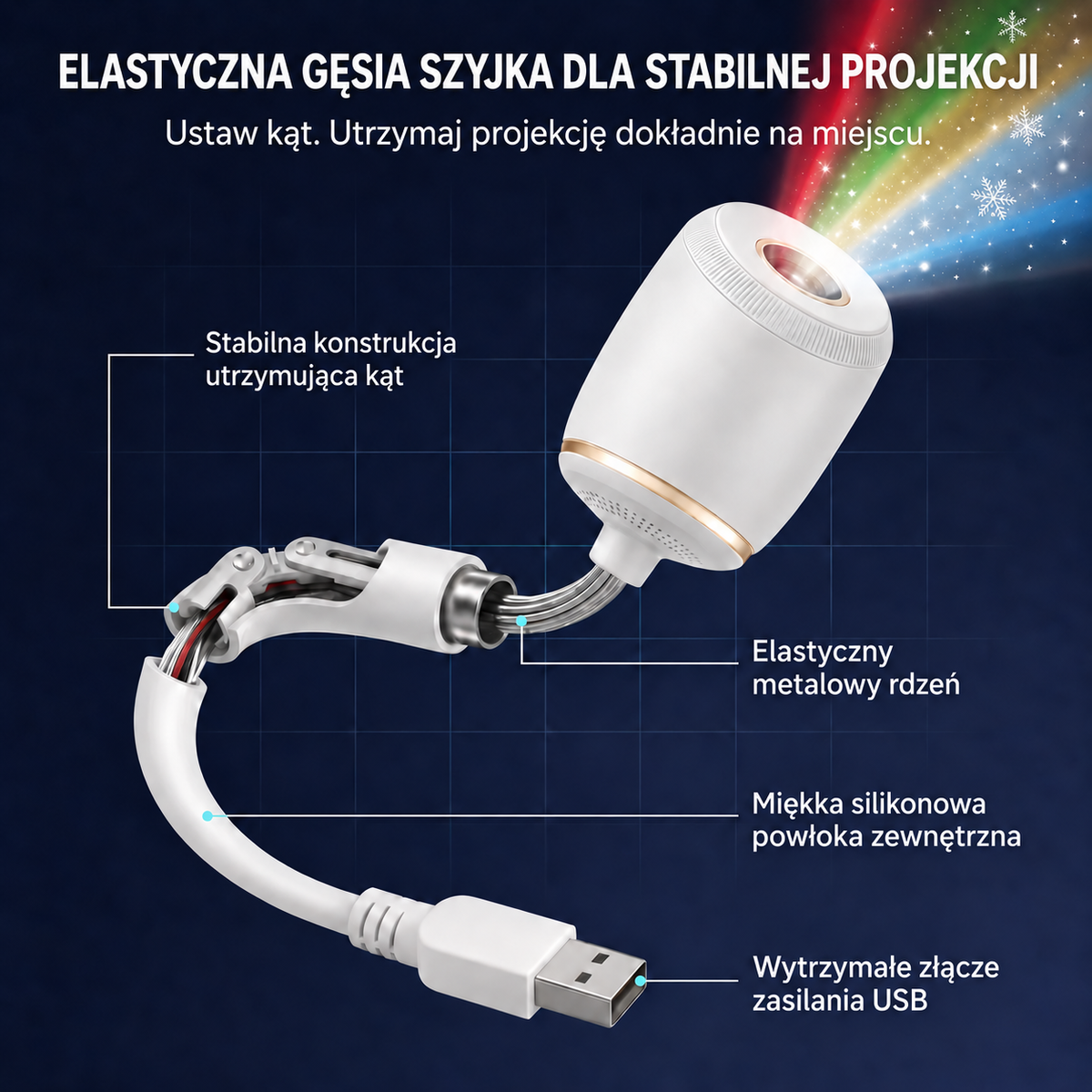 🎄SCNDR® ❄️❄️Projektor HD – idealny Prezent na Święta | Rzutnik LED (Prosta Obsługa)