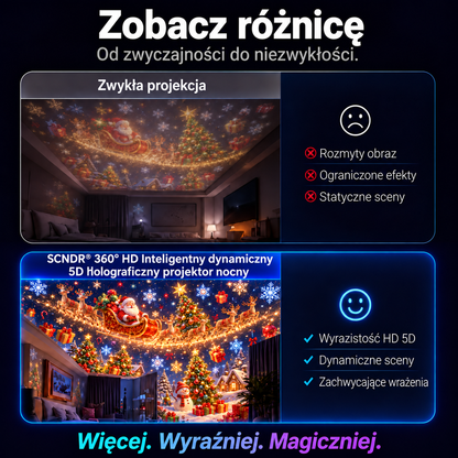 𝑺𝑪𝑵𝑫𝑹® 🎁🎄🦖360° inteligentny holograficzny projektor rozgwieżdżonego nieba — HD Smart Dynamic 5D