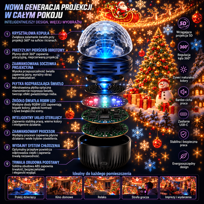 𝑺𝑪𝑵𝑫𝑹® 🎁🎄🦖360° inteligentny holograficzny projektor rozgwieżdżonego nieba — HD Smart Dynamic 5D